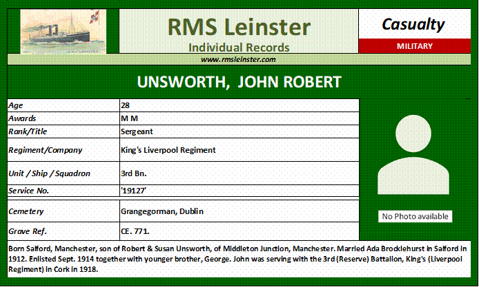 John Robert Unsworth